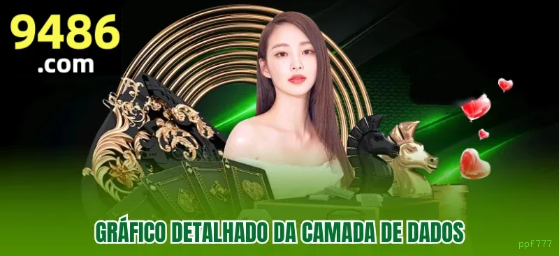 Benefícios VIP